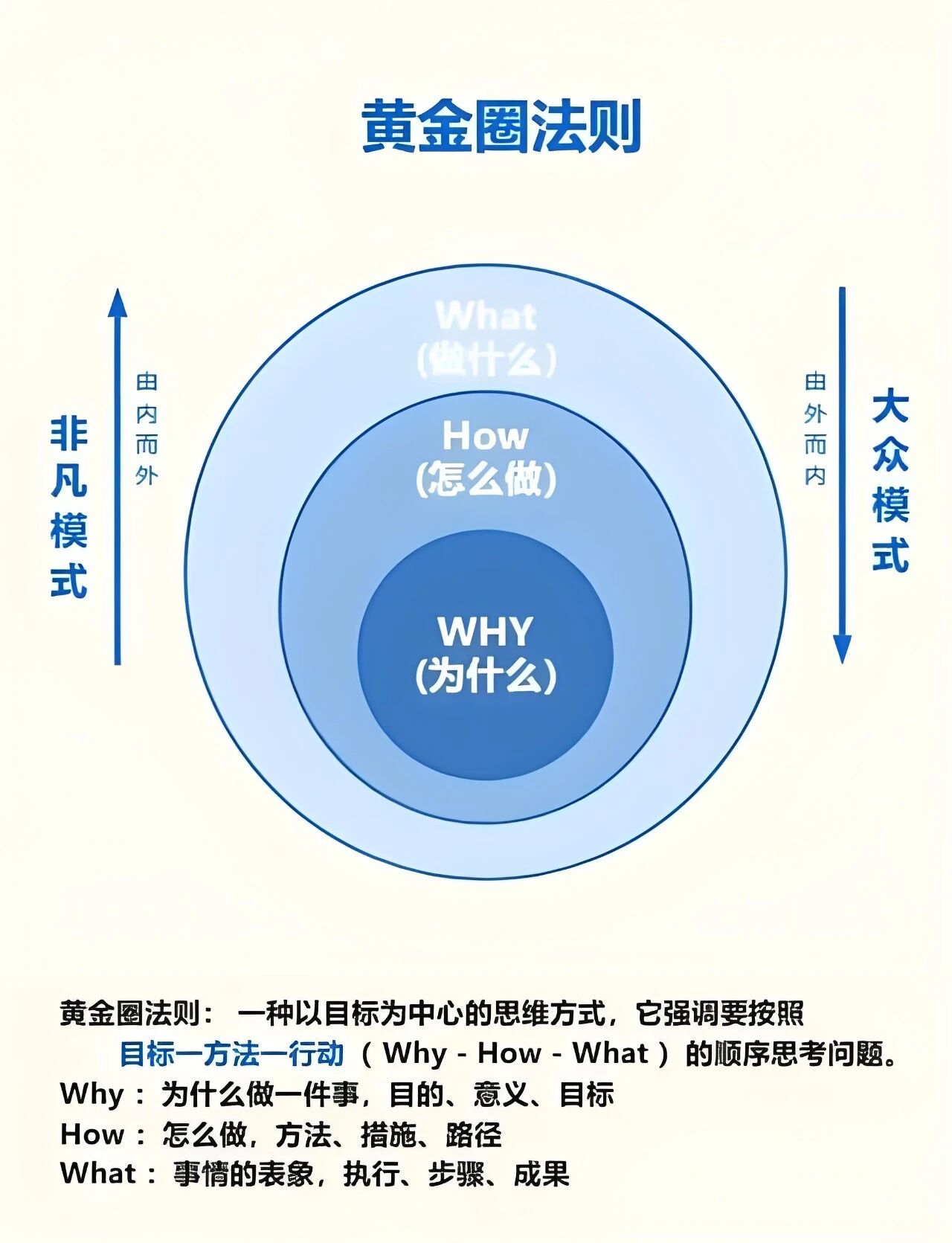 瑪格家居